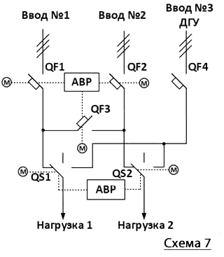 Схема авр на пускателях 2 ввода 380в